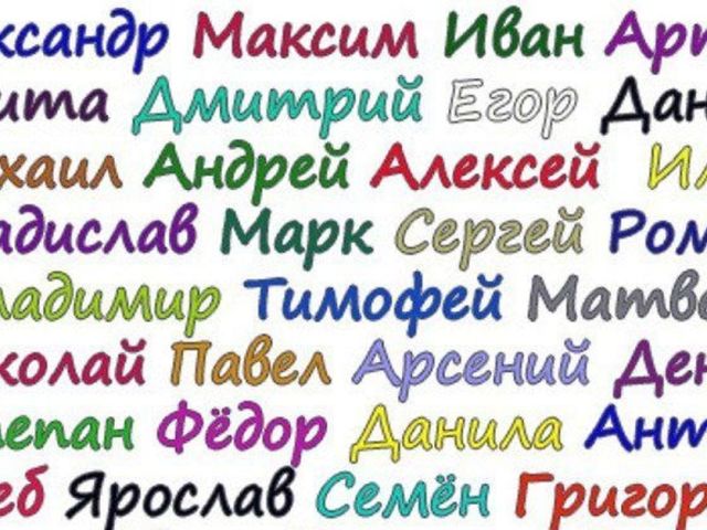 La signification des noms masculins - étranger, musulman, scandinavka, anglais, belle: liste, personnage, sort