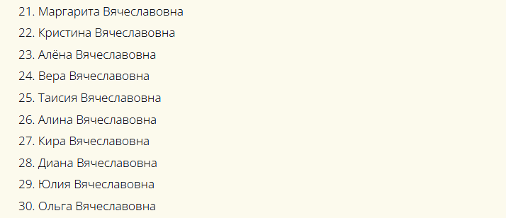 Όμορφα και δημοφιλή, σύγχρονα θηλυκά ονόματα συντονισμένα στο Patronymic του Vyacheslavovna