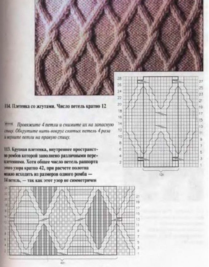 Arana patterns