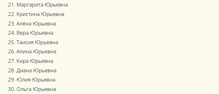 Красивые и современные женские имена, созвучные к отчеству юрьевна