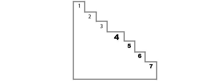 Dibujar cucharadas y numerados mentalmente