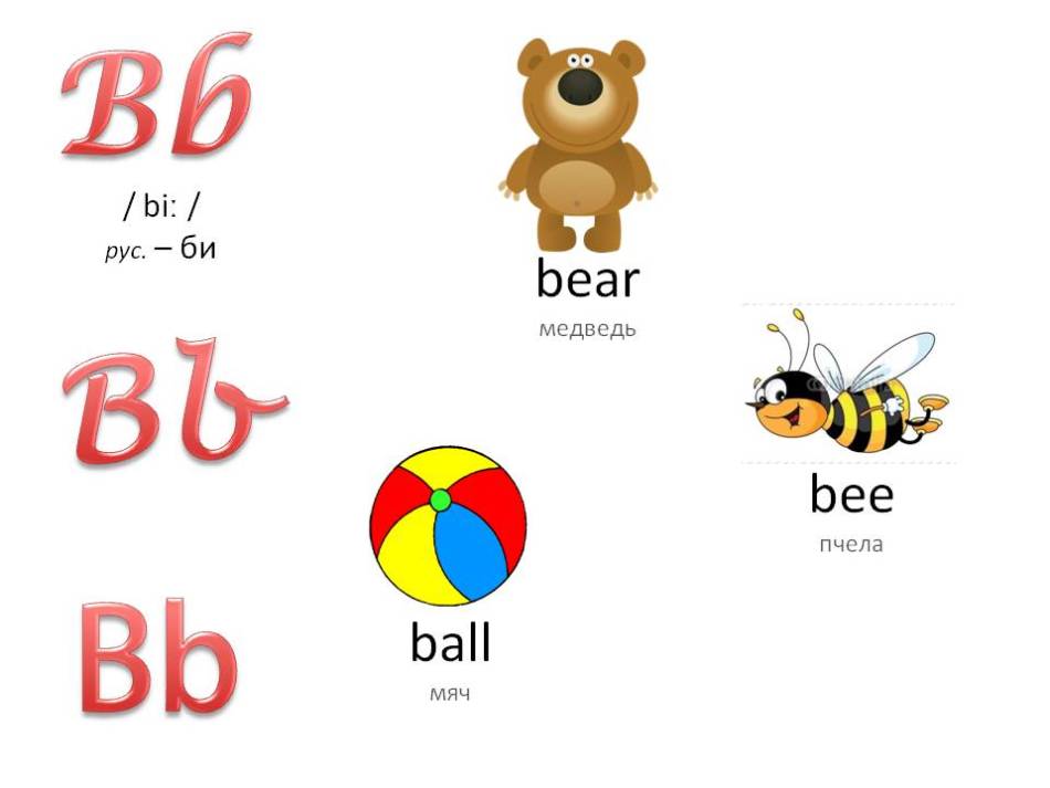 Alfabet englez cu voce care acționează pentru copii: litera BB
