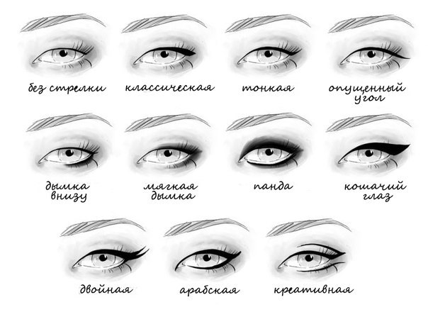 Как правильно делать макияж если большие глаза