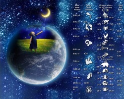 What are the lunar day today? Lunar day calendar for 2022 by month