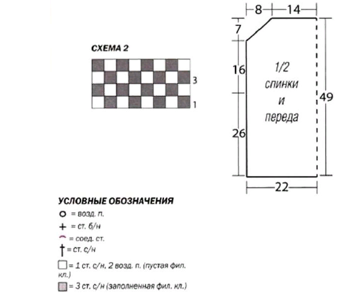 Shema št. 2 in vzorec polic bluz