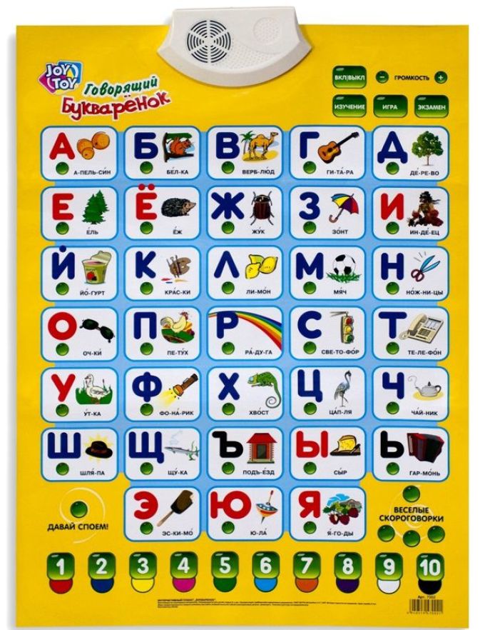 Rozmowy alfabetu