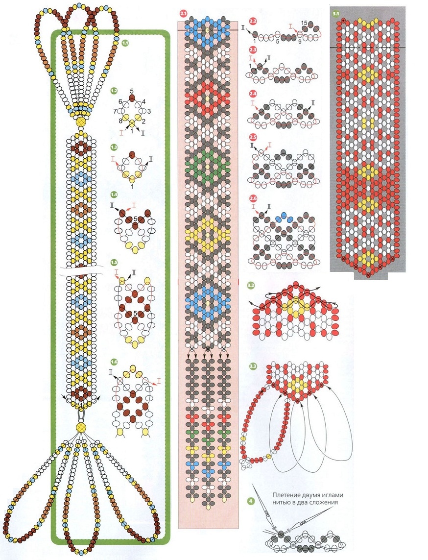 A few more schemes for making beads