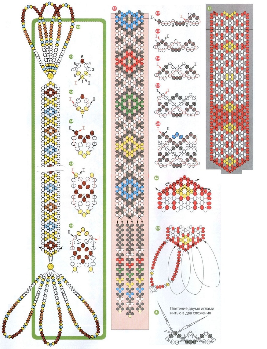 Quelques projets supplémentaires pour faire des perles