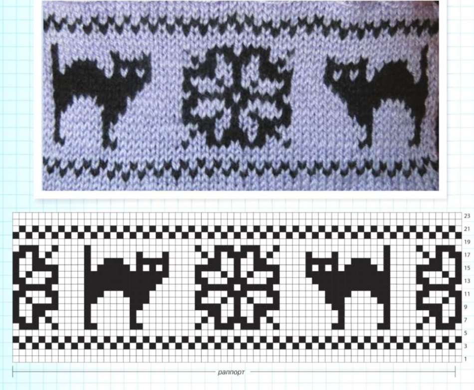 Les motifs de tricot à tricot - 24 modèles avec des diagrammes et des description. Modèles jacquard ...