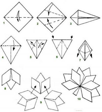 Кленовый лист-оригами можно сложить по такой схеме
