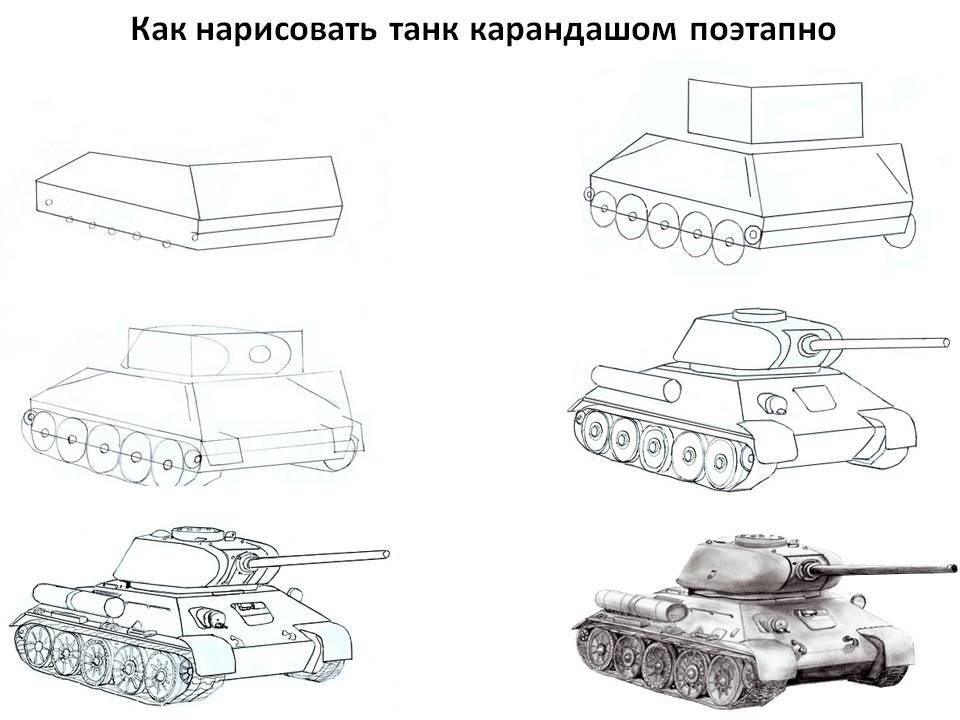 Ис легко. Т34 танк рисунок пошагово. Танк т-34 рисунок по этапно. Танк спереди рисунок карандашом. Танк спереди рисунок поэтапно.