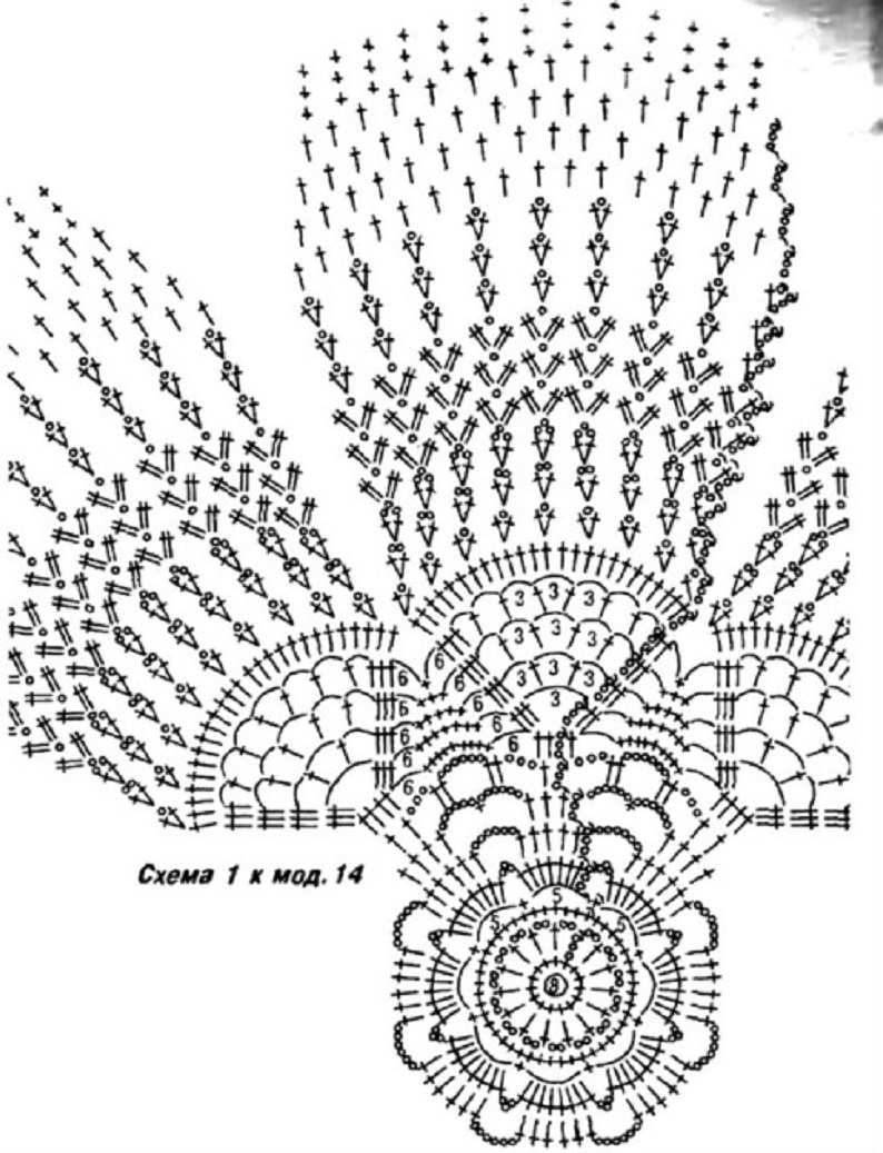 Схема вязания ажурного белого берета