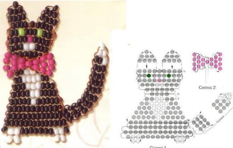 A cat from a bead