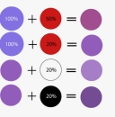 ¿De qué color resultará si mezcla rosa y azul: los conceptos básicos del proceso, reglas?