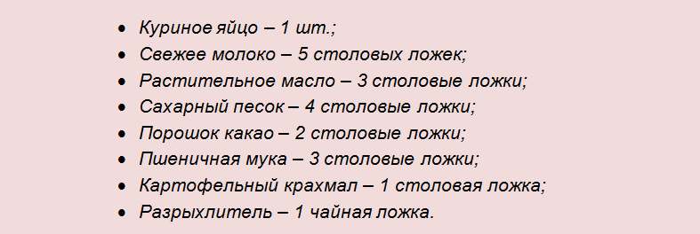 Составляющие для одного коржа