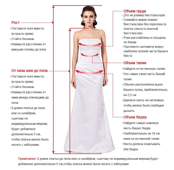 What to look for when ordering a dress for Aliexpress