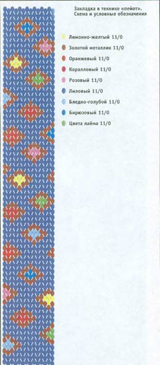 Схема плетения закладки с геометрическими фигурами
