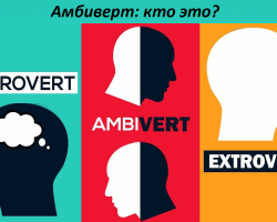 Ambivert: Who is this, how to recognize? Who is more - introverts, extroverts or ambivers?