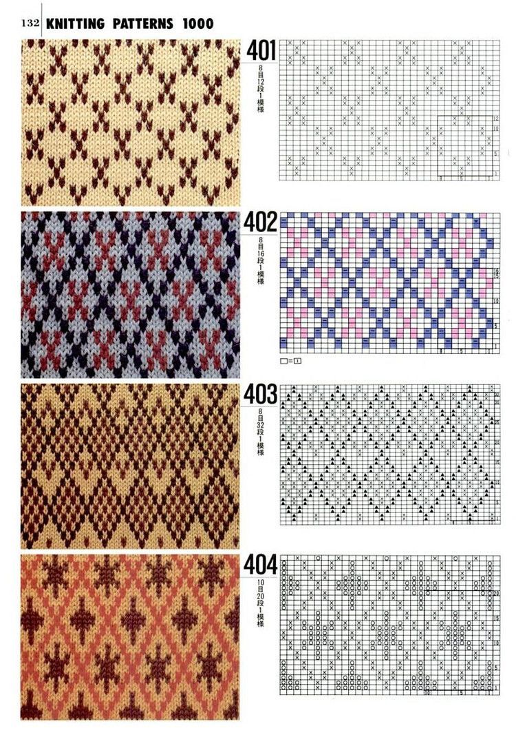 Rombes - motif Jacquard