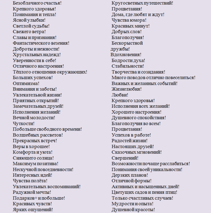 Слова пожелания на м. Слова пожелания список. Пожелания на день список. Поздравление одним словом. Список пожеланий.