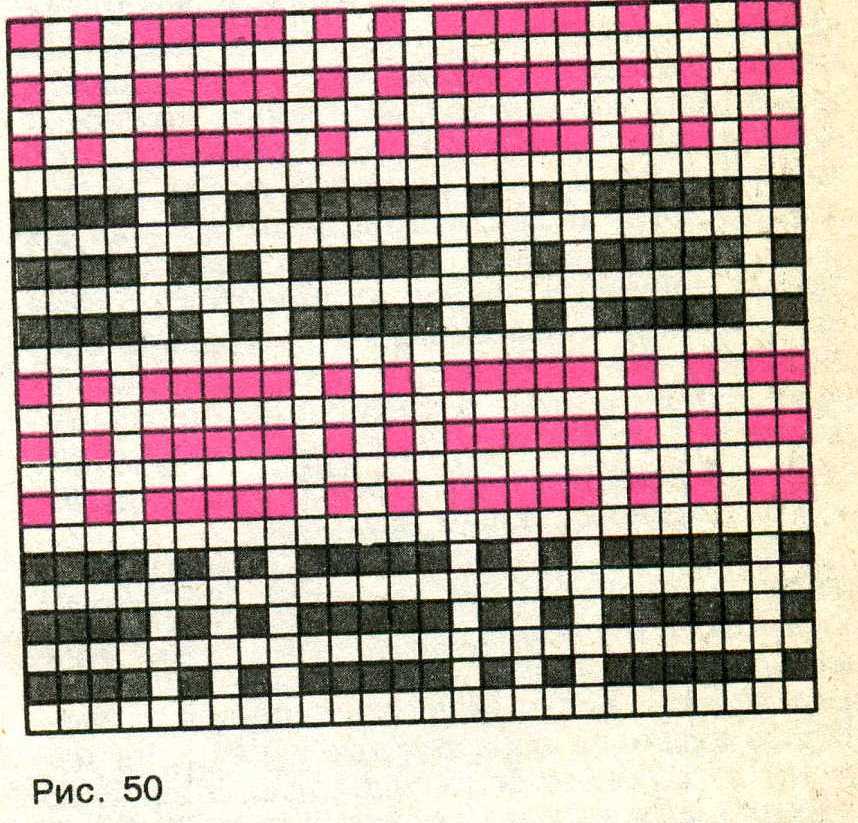 Schémas de motifs paresseux avec des aiguilles à tricot pour les mitaines, exemple 3