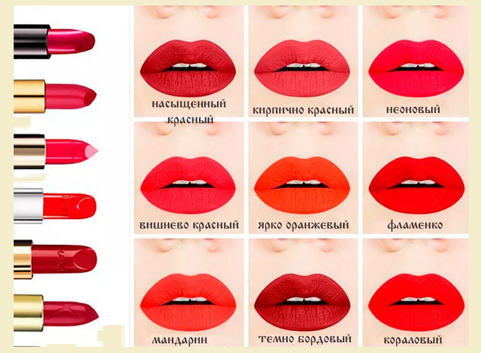 Nuansa lipstik merah