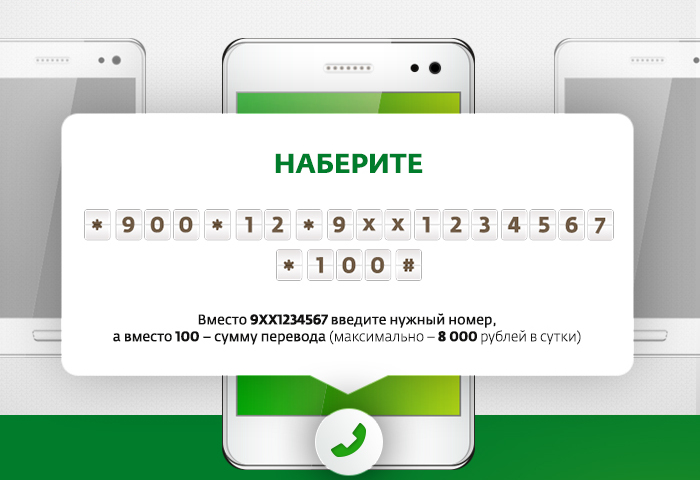 Как перевести деньги по номеру телефона сбербанк. Перевести с карты на карту по номеру телефона. Перевести деньги по номеру телефона на карту. Перевести деньги с карты на карту по номеру карты. Перевести деньги по номеру карты.