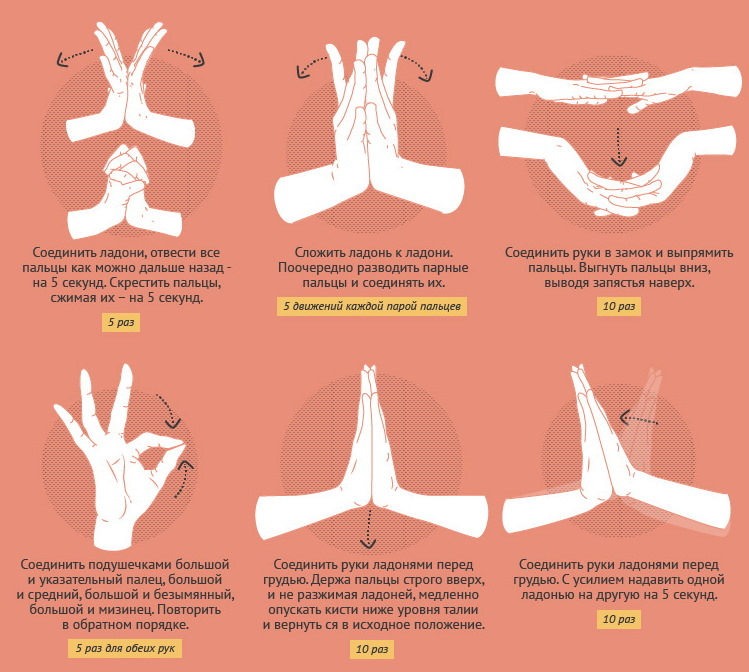 Latihan untuk pegangan saluran tangan tangan