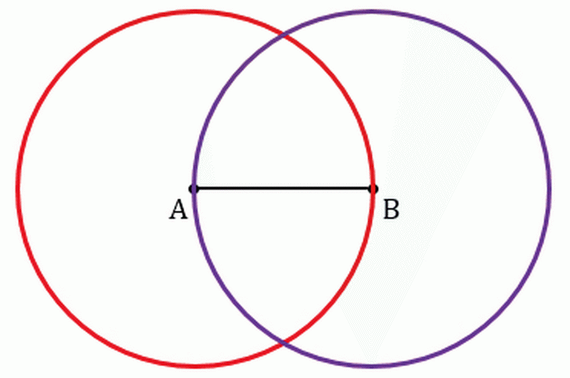 Cercles avec un rayon dans la longueur du segment