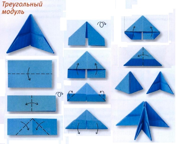 Hur man gör trianglar för en svan?