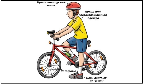 Безопасность - самое важное условие успешного обучения