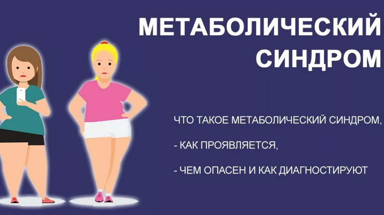 Metabolic syndrome