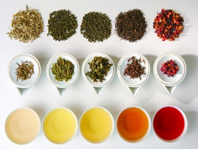 Is it possible to drink tea at night - green, black, chamomile, mint, ginger, buckwheat