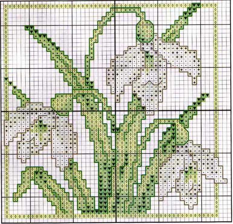 Embroidery scheme snowdrops