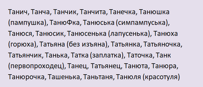 Name Tatyana, Tanya: affectionate form