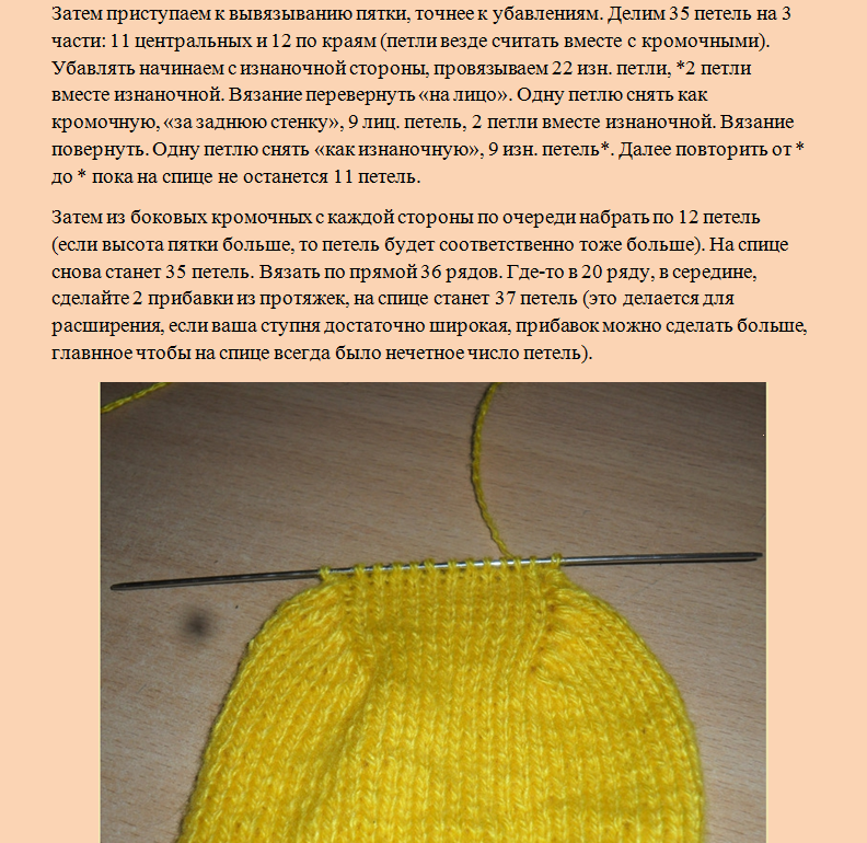 The knitting of the heel