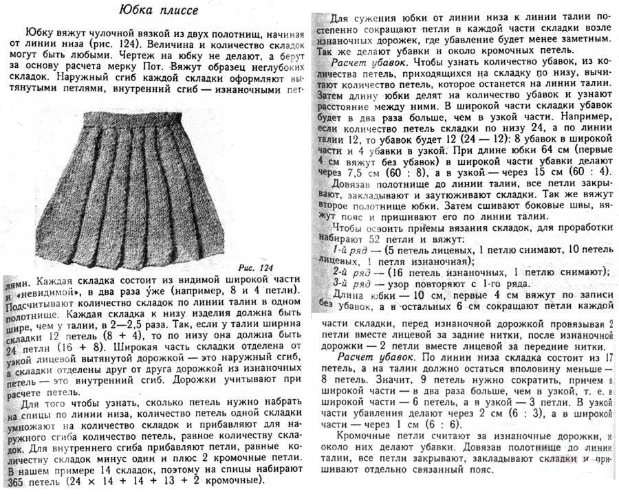 Описание вязания спицами юбки плиссе