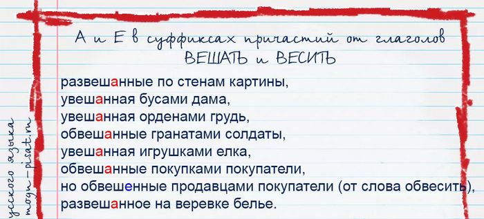 Правильно — повесить