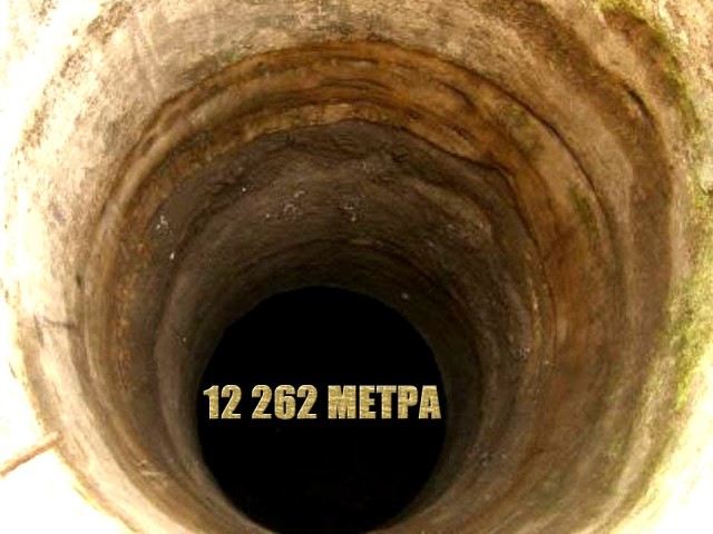 Le puits le plus profond sur le sol est le kola ultra -deep. Comment et quand a-t-il été foré? Quelle profondeur a-t-elle été réalisée? Quelles sont les conclusions? Quels autres Boreles Supernet y a-t-il dans le monde?