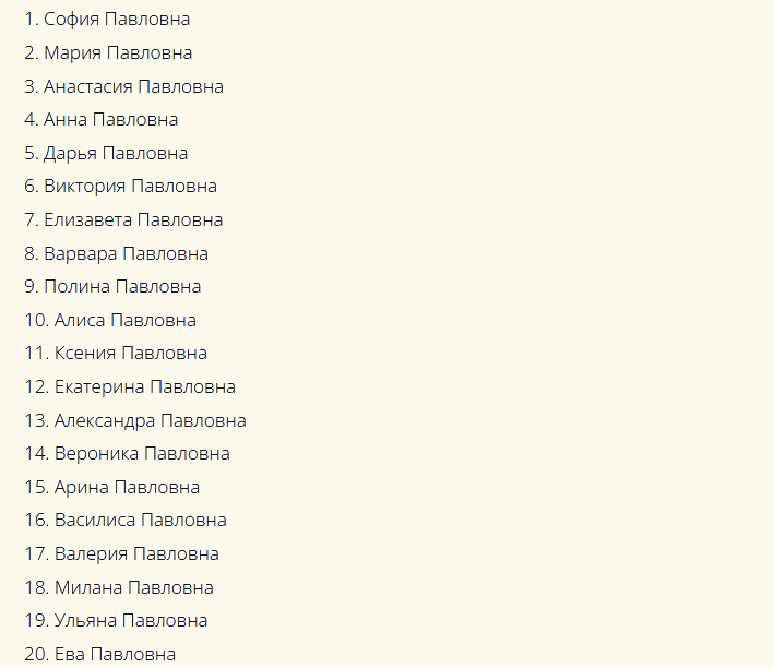 Beautiful Russian female names consonant to patronymic Pavlovna