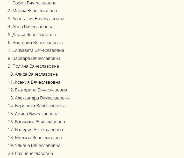 Όμορφα και δημοφιλή, σύγχρονα θηλυκά ονόματα συντονισμένα στο Patronymic του Vyacheslavovna