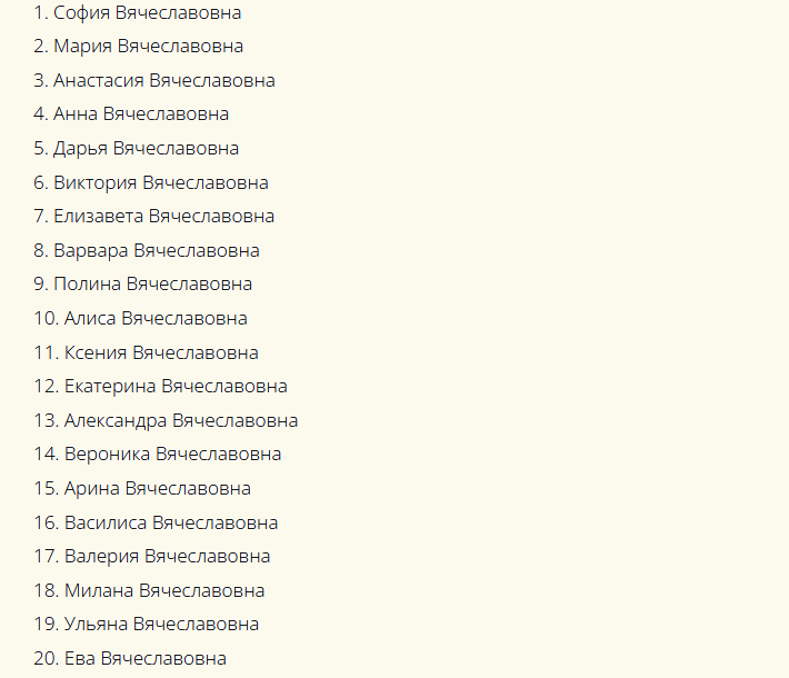Vackra och populära, moderna kvinnliga namn inställda på Patronymikern i Vyacheslavovna