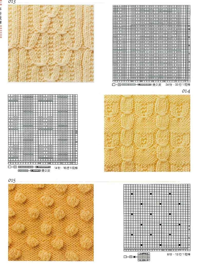 Μοτίβα μοτίβων για πλέξιμο γυναικεία γιλέκα με βελόνες πλέξιμο, Παράδειγμα 5