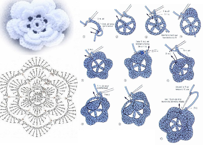 Вязание крючком цветочек для начинающих схемы с подробным