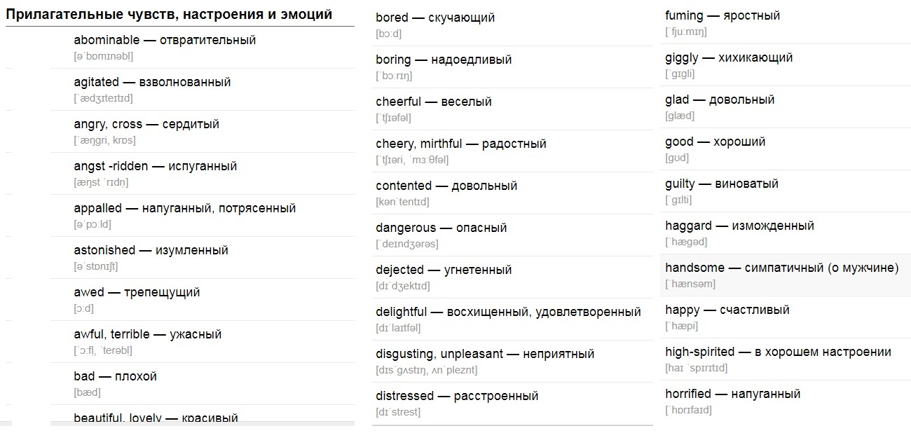 Прилагательные описывающие настроение. Чувства на английском языке с переводом. Эмоции на английском языке с переводом и транскрипцией. Слова описывающие эмоции на английском. Прилагательные в английском языке список с переводом.