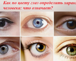 Kako določiti značaj osebe po barvi oči: kaj to pomeni?