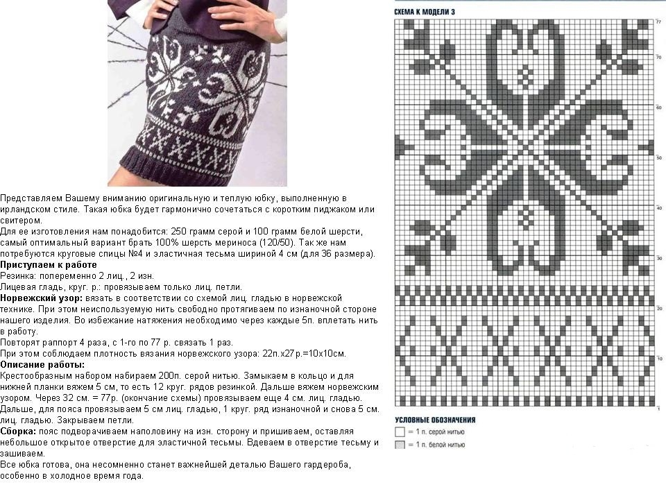 Schéma de description et de tricot avec des jupes à tricoter avec un motif Jacquard, exemple 2