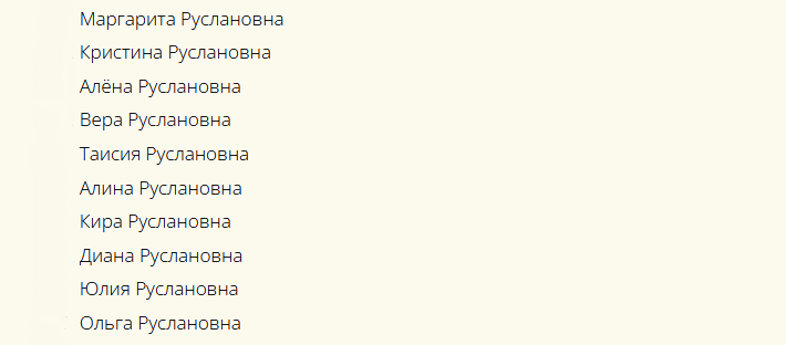 Красивые и популярные, современные женские имена, созвучные к отчеству руслановна