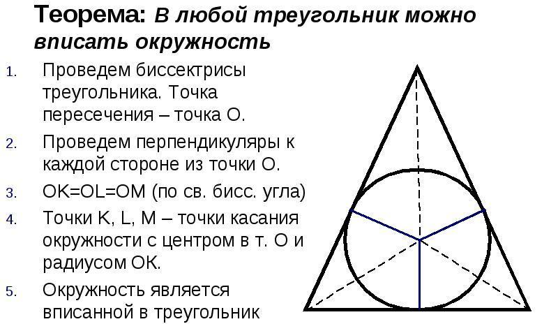 The area of \u200b\u200ba circle inscribed in a rectangular and isosceles triangle: formula, examples of solving problems