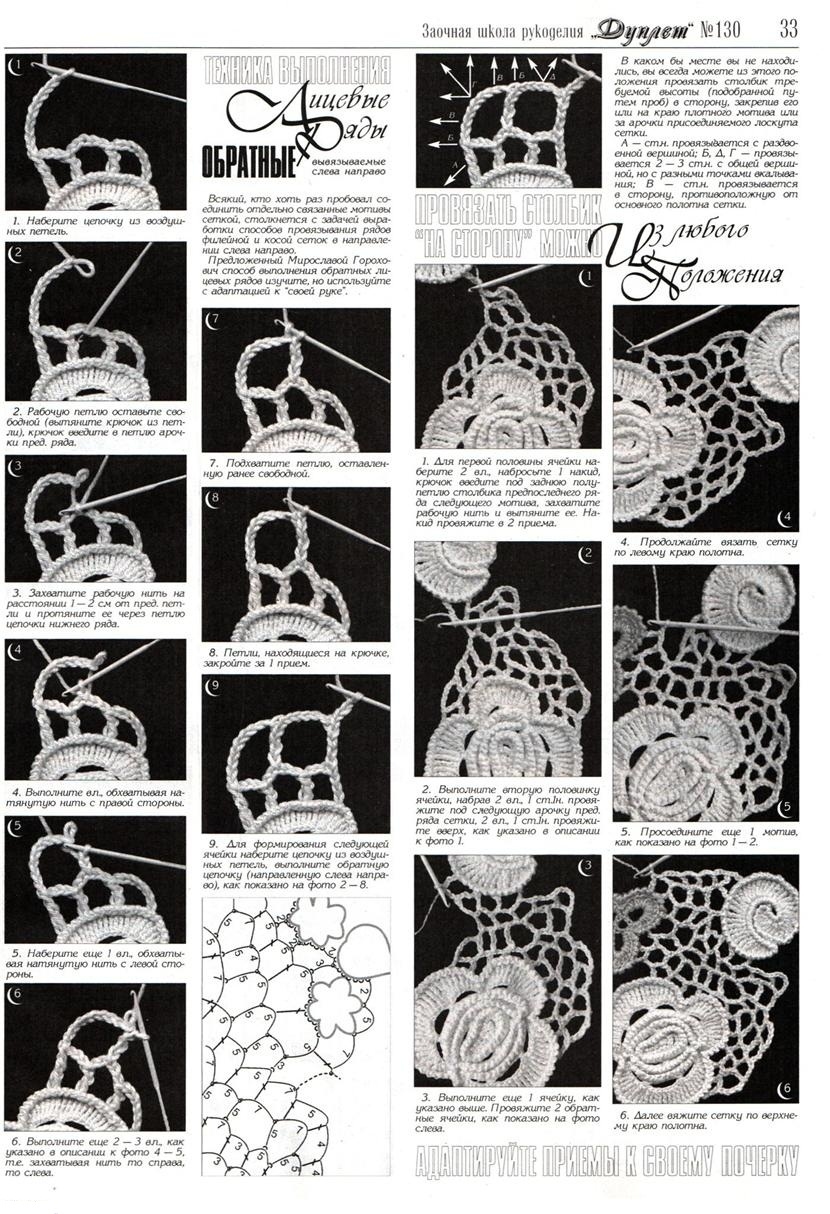 Connection schemes for the motives of Irish lace Crochet for beginners, example 6